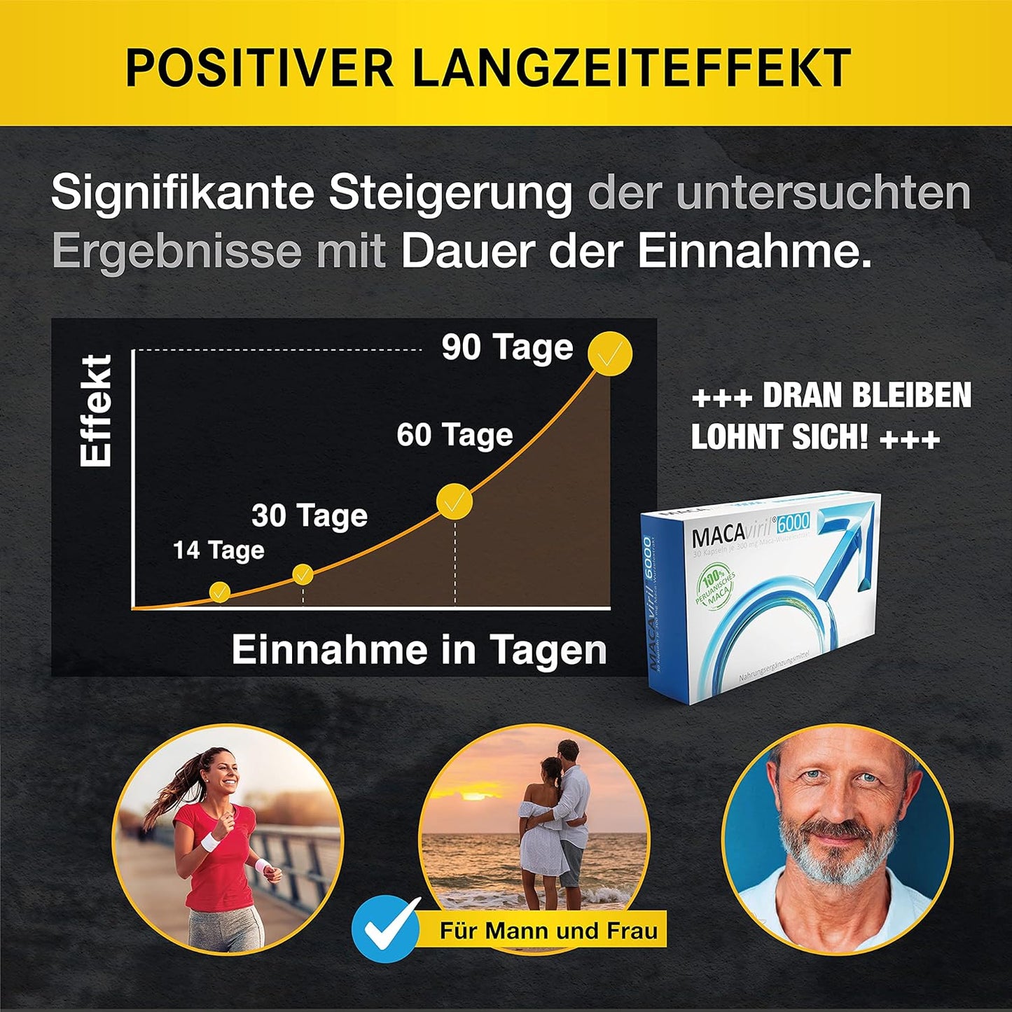 MACAviril 6000® Maca Kapseln hochdosiert für den Mann | k. chem Potenzmittel, Testosteron Booster